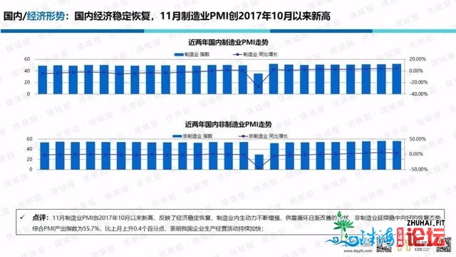 2020年11月惠州楼市陈述（具体版）-5.jpg