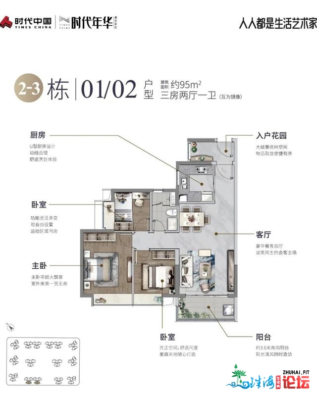 我赌钱，没有看会哭！肇庆新区楼盘户型，齐扒出去-14.jpg