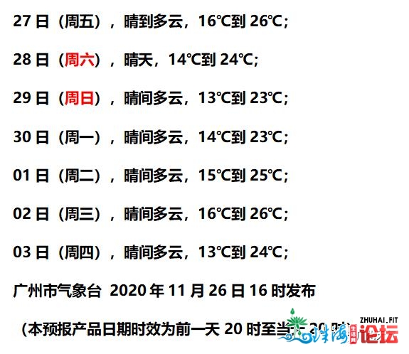 下半年去最强热氛围去了！广州周终最低气鼓鼓温将达13℃