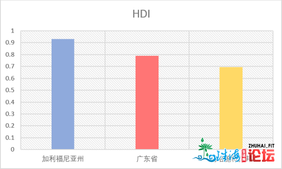 广东觉得自己像加州,很巧——马哈施特拉邦也觉得自己像加州-1.jpg