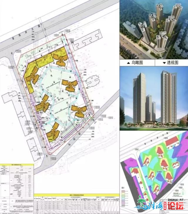 西区2019年22盘减推，30个新项目待进市！杂新版块将迎去尾...