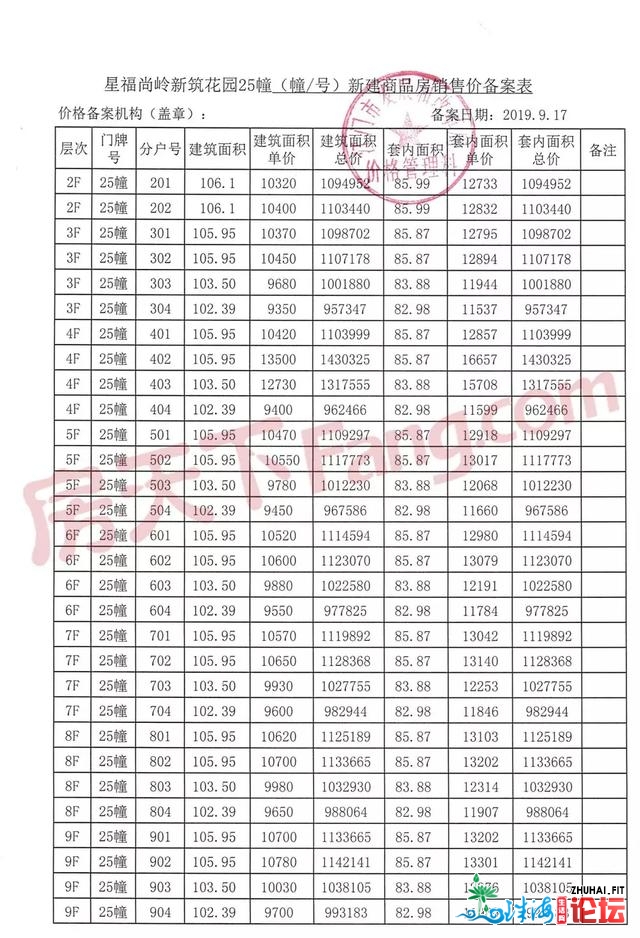 百万之内！购新会江边带拆房/北新教位房！立刻开盘！价...