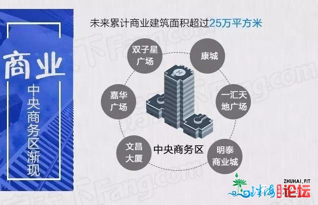 2019看那里：5个版块！3个新乡！江门新中间降生记！-7.jpg