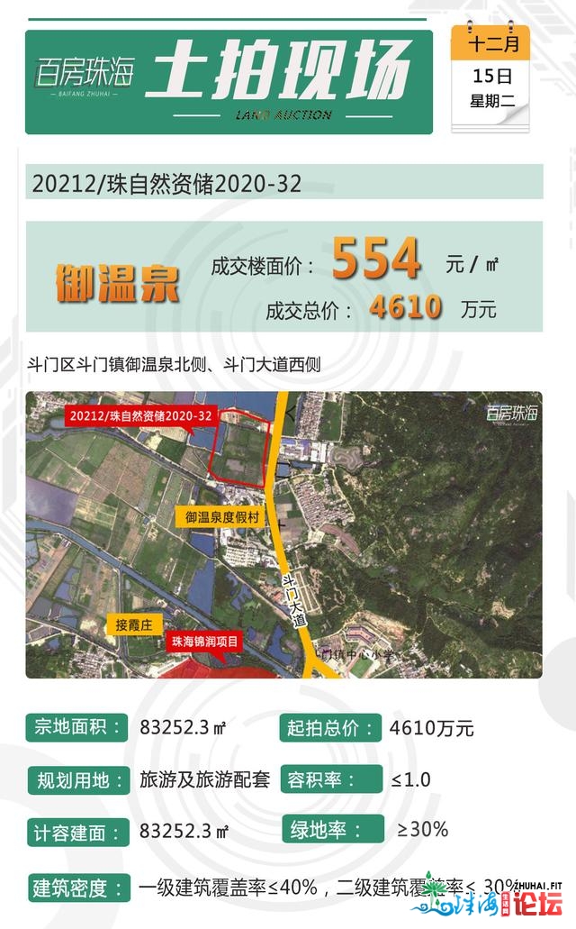 御温泉2.0去袭！珠海御温泉拿下超8万㎡斗门旅游用天-1.jpg