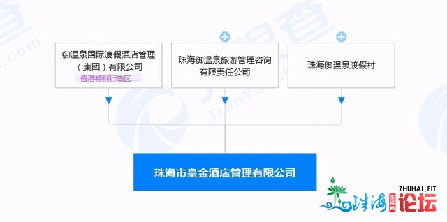 御温泉2.0去袭！珠海御温泉拿下超8万㎡斗门旅游用天-4.jpg