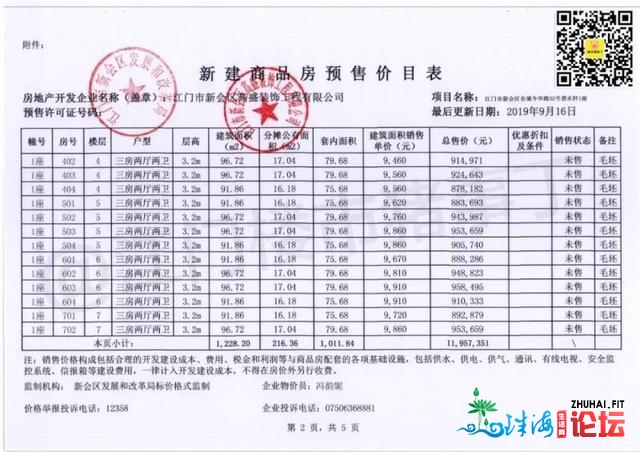 "9”字头杂新盘、"7"字头特价房……黄金周新会楼市演出“抢滩登岸”-4.jpg