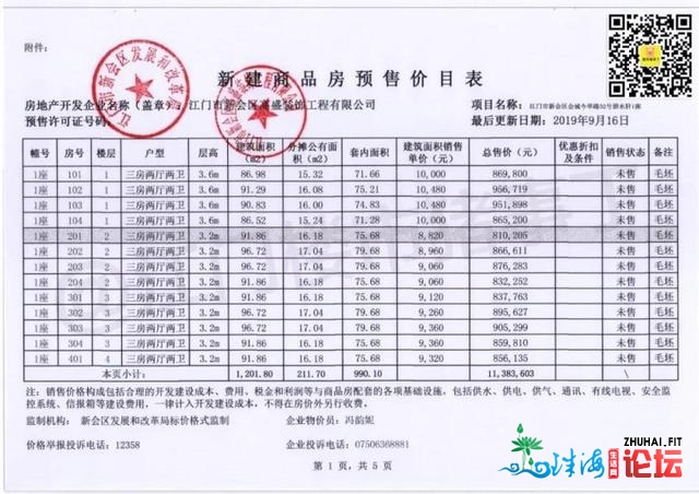 "9”字头杂新盘、"7"字头特价房……黄金周新会楼市演出“抢滩登岸”-3.jpg