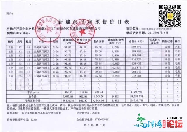 "9”字头杂新盘、"7"字头特价房……黄金周新会楼市演出“抢滩登岸”-7.jpg