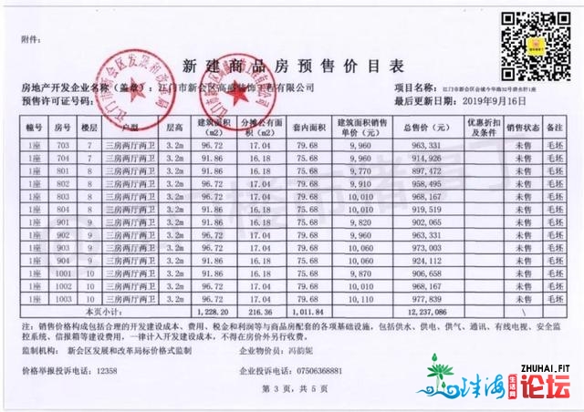 "9”字头杂新盘、"7"字头特价房……黄金周新会楼市演出“抢滩登岸”-5.jpg