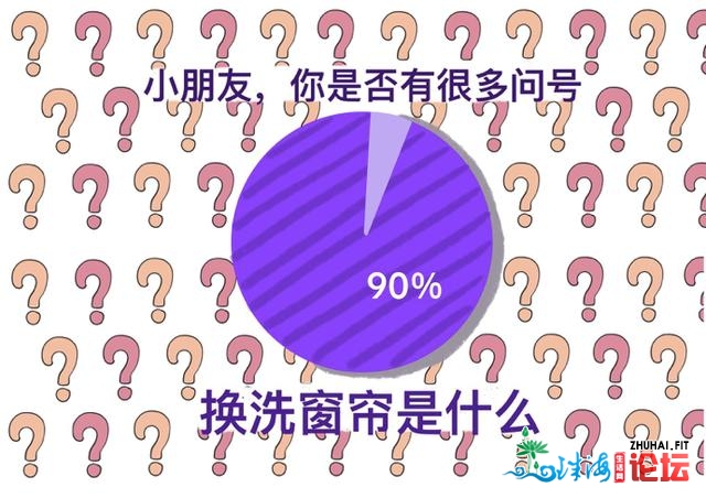 抗菌战“疫”｜去自窗帘的魂灵拷问：为啥没有爱洗我哩？