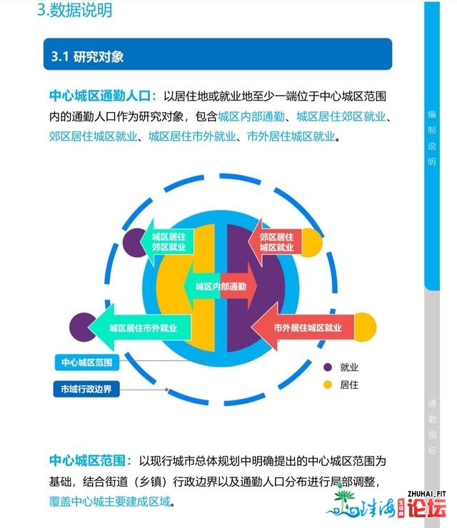 广州1小时以上极度通勤生齿占比为14%，低于京沪