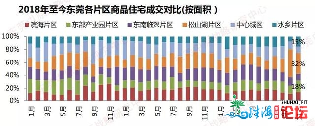 2020湾区热点板块盘货！来岁的时机看那里