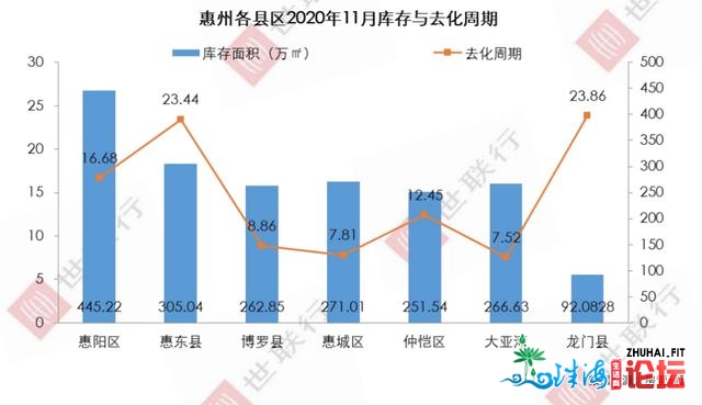 2020湾区热点板块盘货！来岁的时机看那里