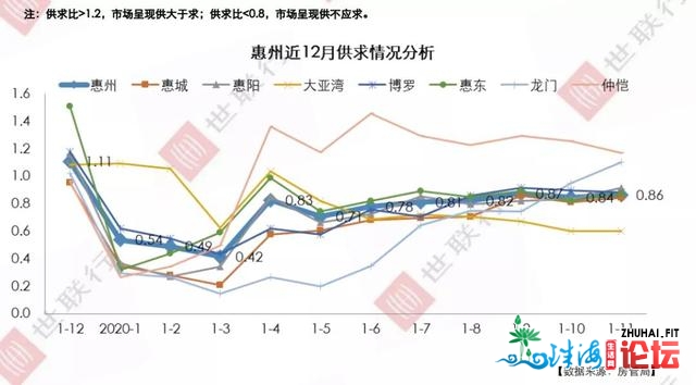 2020湾区热点板块盘货！来岁的时机看那里