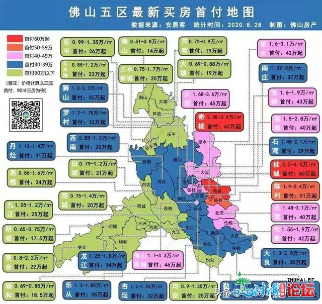 佛山房价七连跌，六万炒佃农被套佛山楼市