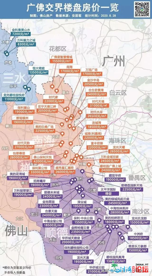 佛山房价七连跌，六万炒佃农被套佛山楼市