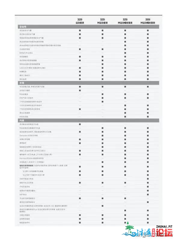 宝马3系标轴