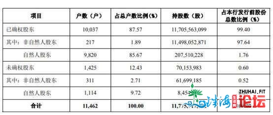 广州银止过期存款超没有良26亿 15下层人均年薪127万