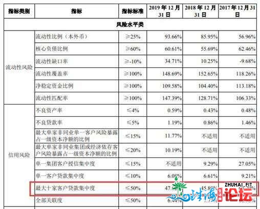 广州银止过期存款超没有良26亿 15下层人均年薪127万