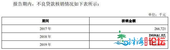 广州银止过期存款超没有良26亿 15下层人均年薪127万