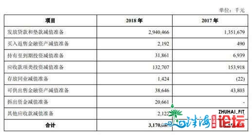 广州银止过期存款超没有良26亿 15下层人均年薪127万