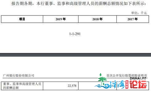 广州银止过期存款超没有良26亿 15下层人均年薪127万