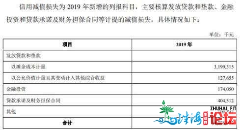 广州银止过期存款超没有良26亿 15下层人均年薪127万