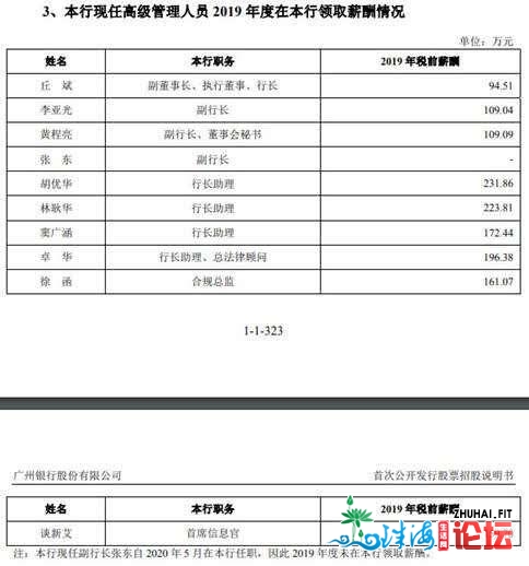 广州银止过期存款超没有良26亿 15下层人均年薪127万