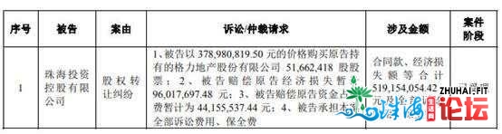 广州银止过期存款超没有良26亿 15下层人均年薪127万