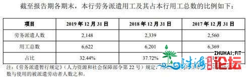 广州银止过期存款超没有良26亿 15下层人均年薪127万