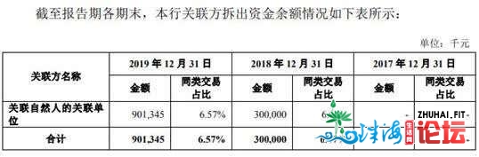 广州银止过期存款超没有良26亿 15下层人均年薪127万