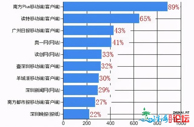 广东体专会本周六浩大落幕，粤港澳年夜湾区体育赛事出色...