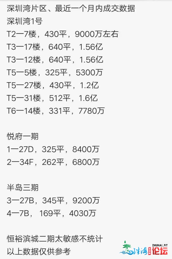 叨教，您家住正在深圳几环？