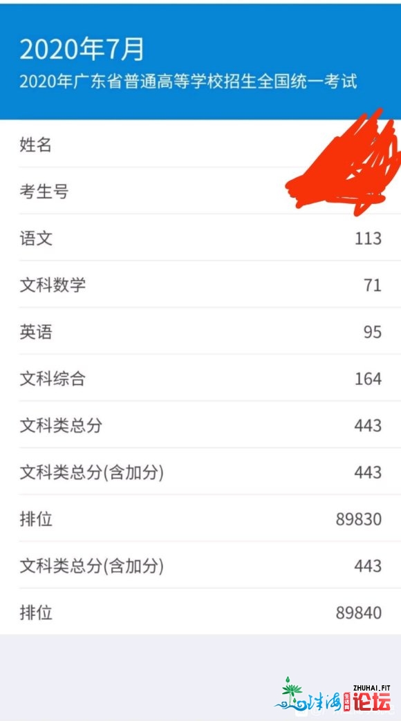 叨教一下广东理科死下考排位89830,443分,A意愿挖贵校