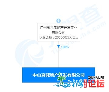 严峻梗塞！泊车慌张！中山马鞍岛再现神盘！恒年夜悦珑湾...