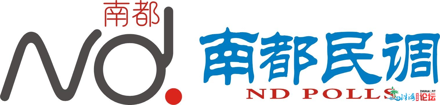 广州死态文化感知度查询拜访：六成半受访者以为情况量量有...