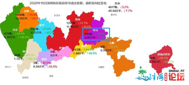 别慢！接下去才是2020年的重头戏，三年夜准绳捉住发作时机