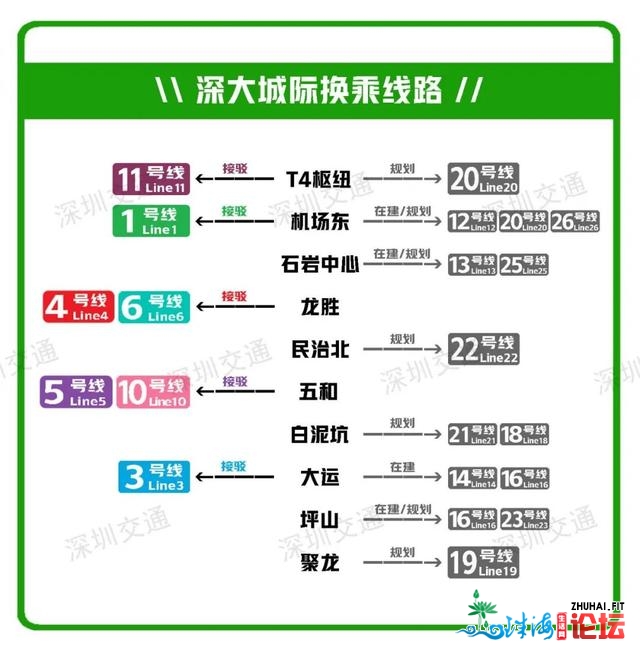 别慢！接下去才是2020年的重头戏，三年夜准绳捉住发作时机