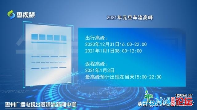 除夕假期行将开启 古早将迎去出止顶峰