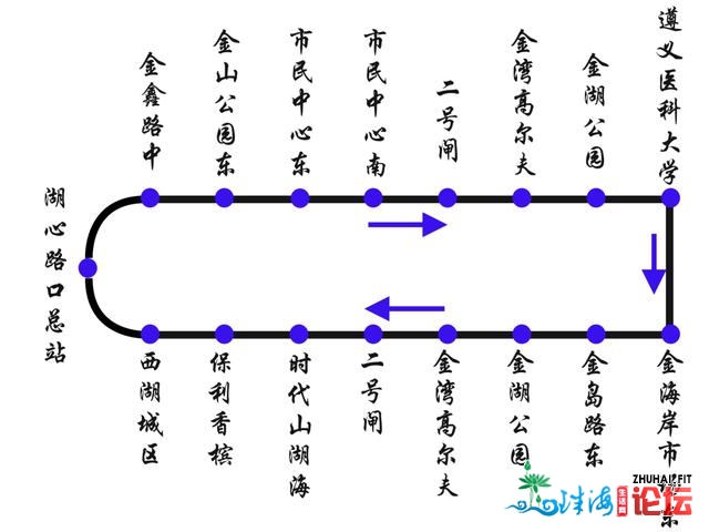 速速围不雅！新删参观线！一年夜波公交线路调解