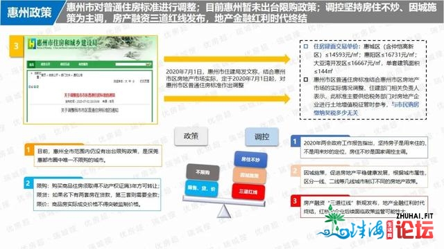 2020年惠州房天产总结取瞻望——宏不雅情况篇