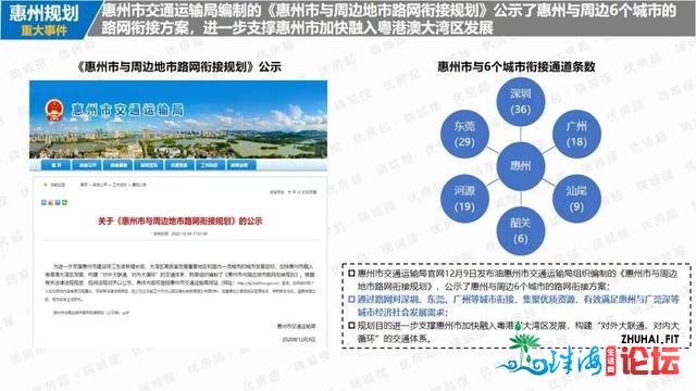 2020年惠州房天产总结取瞻望——宏不雅情况篇