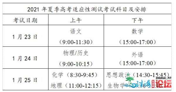 重磅！广东2021下考有年夜变革