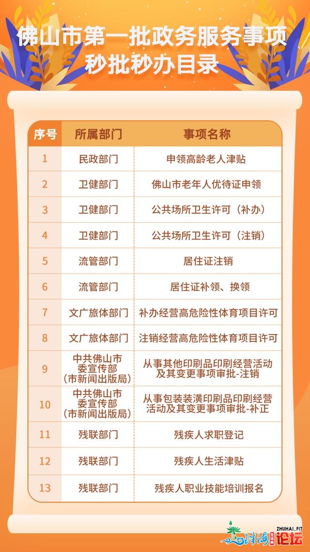 上线啦！佛山尾批政务效劳秒批秒处事项正在“佛山通”上线，快去体验-2.jpg