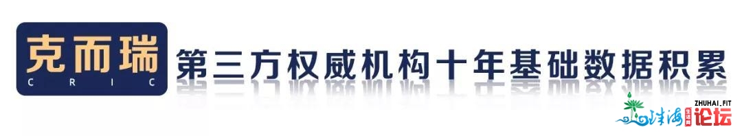 2020年度广州、佛山商品房项目贩卖排止榜-1.jpg