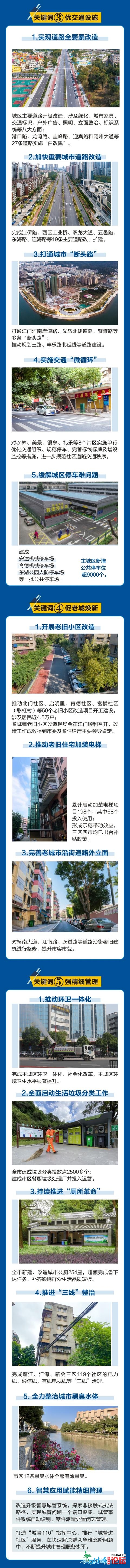 都会品格提拔三年，江门那些变革您感触感染到了吗？