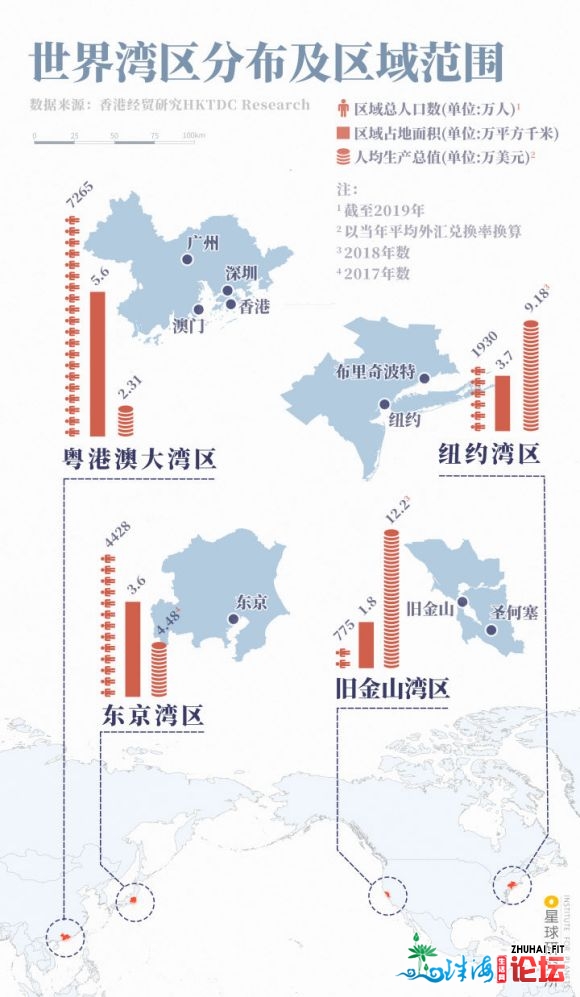 #都会GDP#本来明天的年夜湾区地皮便是已经的广州府地皮。