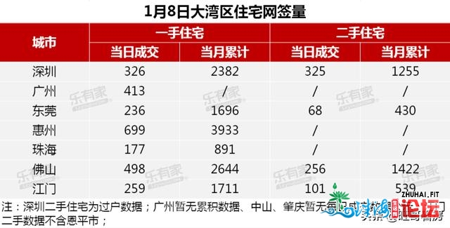 轨讲上的年夜湾区，建立加快，促进16个乡际+6地区支线下铁...