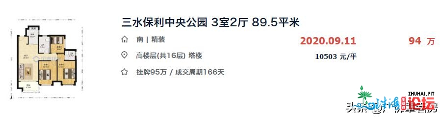 两脚房量价齐涨，但板块分化严峻！有的一年涨3千！有的...