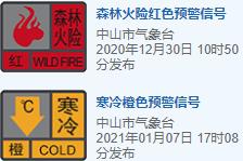 中山来日诰日再降温！广东多公开雪，-5℃